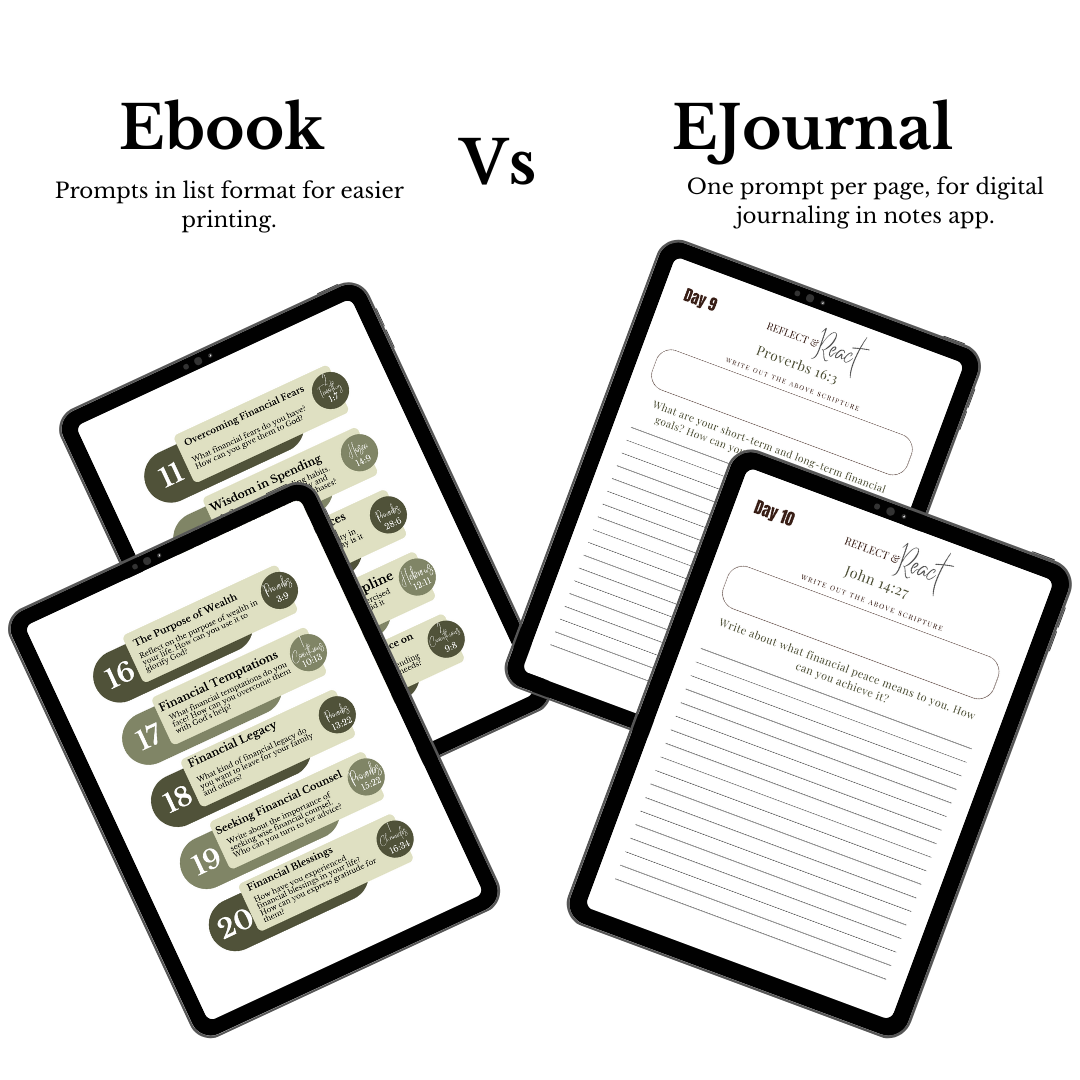 Money Matters - A 31-Day Financial Wellness Journaling Challenge Ebook