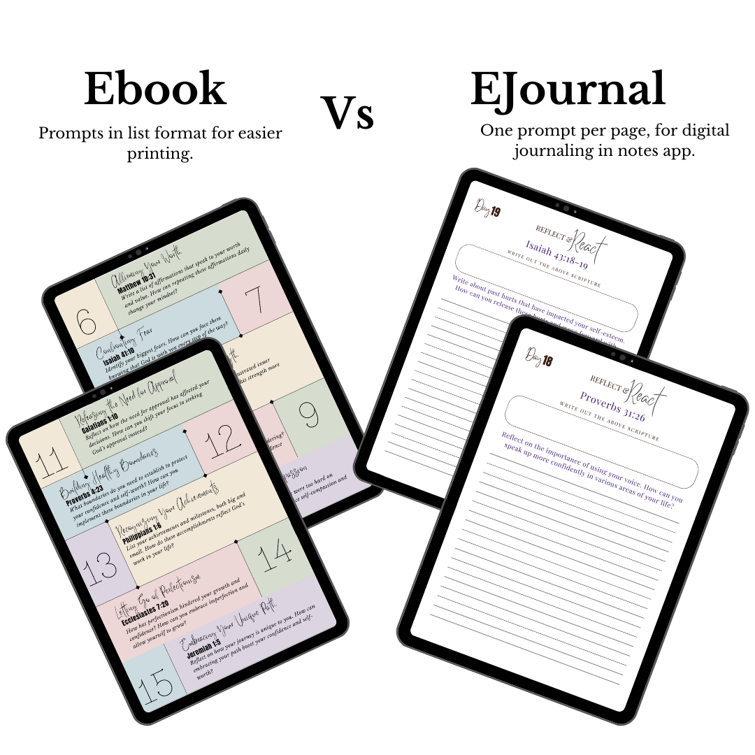 Comparison between Ebook and EJournal formats on digital devices.